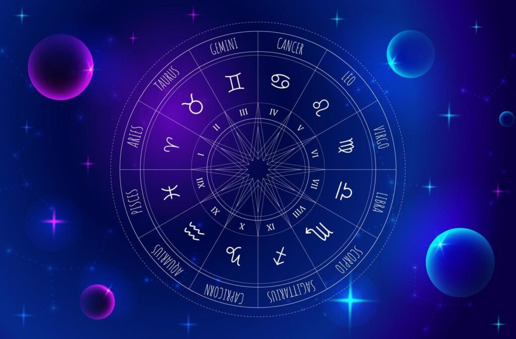 Love Problem Solution Astrologer in Hyderabad
