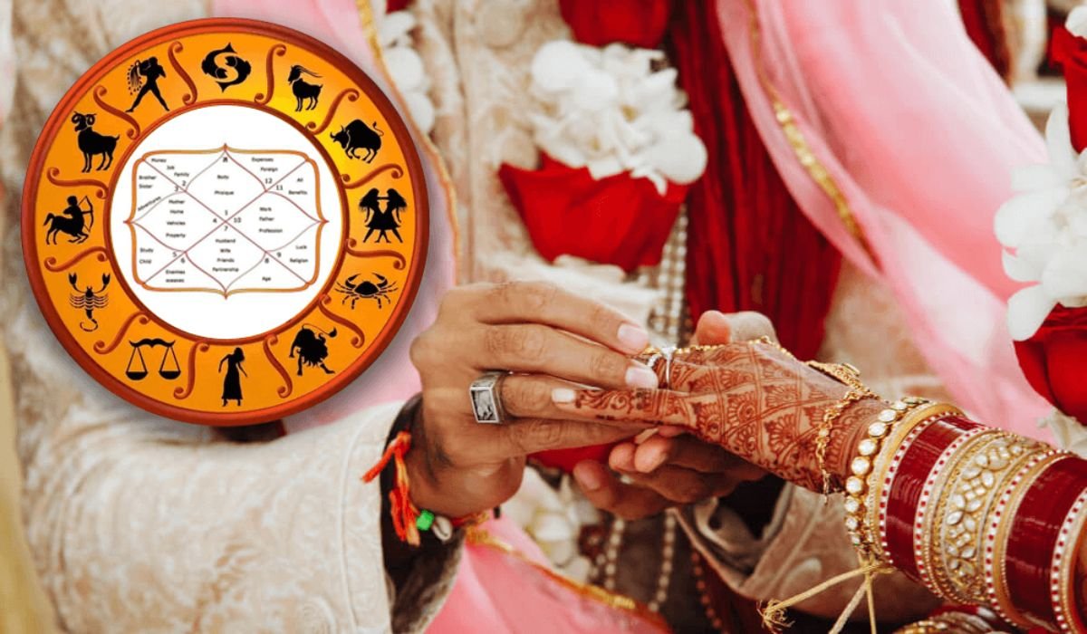 Marriage Astrologer in Hyderabad